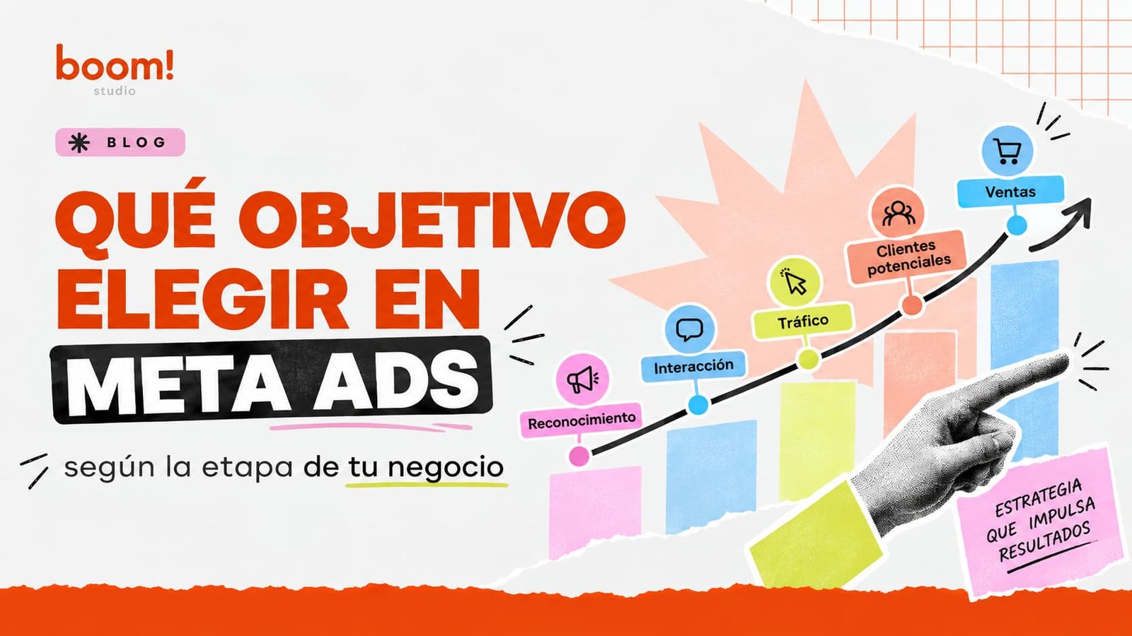 Qué objetivo elegir en Meta Ads según la etapa de tu negocio