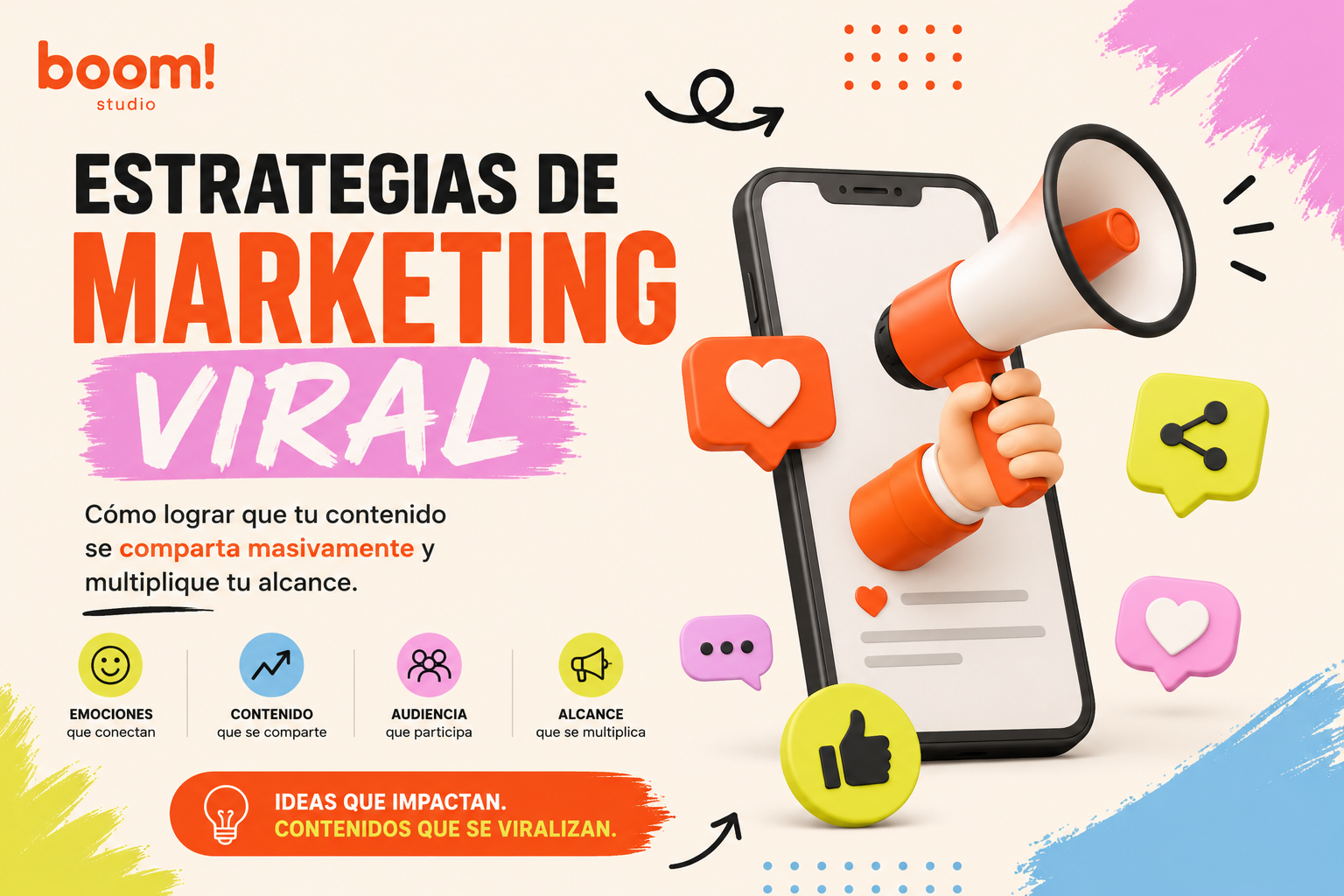 Estrategias de Marketing Viral: cómo lograr que tu contenido se comparta masivamente